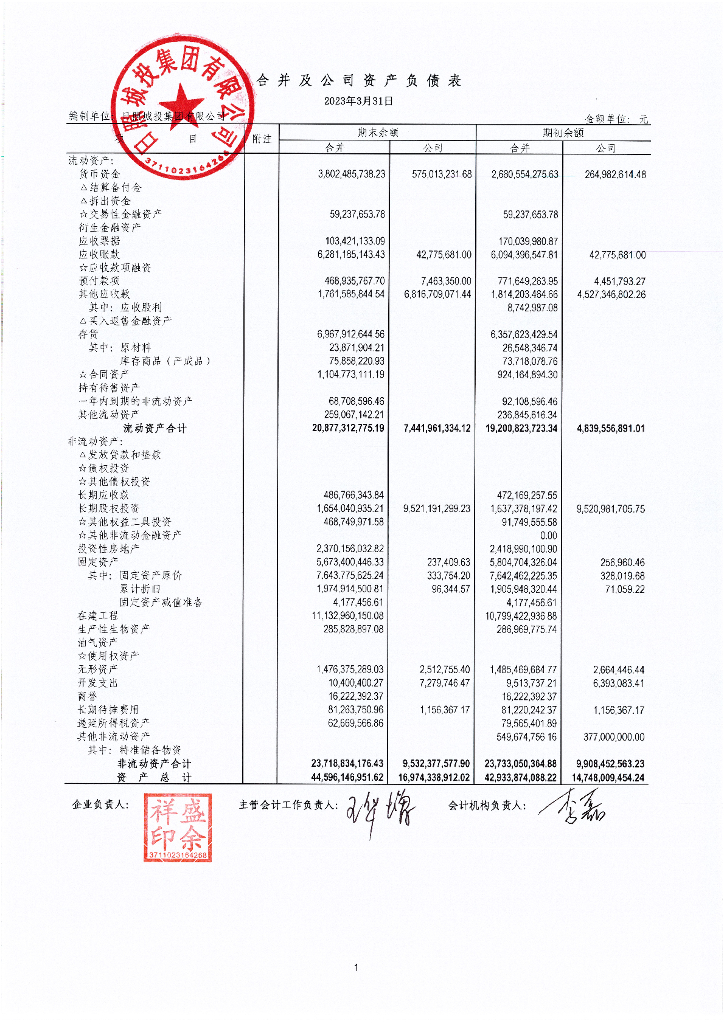 日照城投集团有限公司2023年一季度合并及母公司财务报表