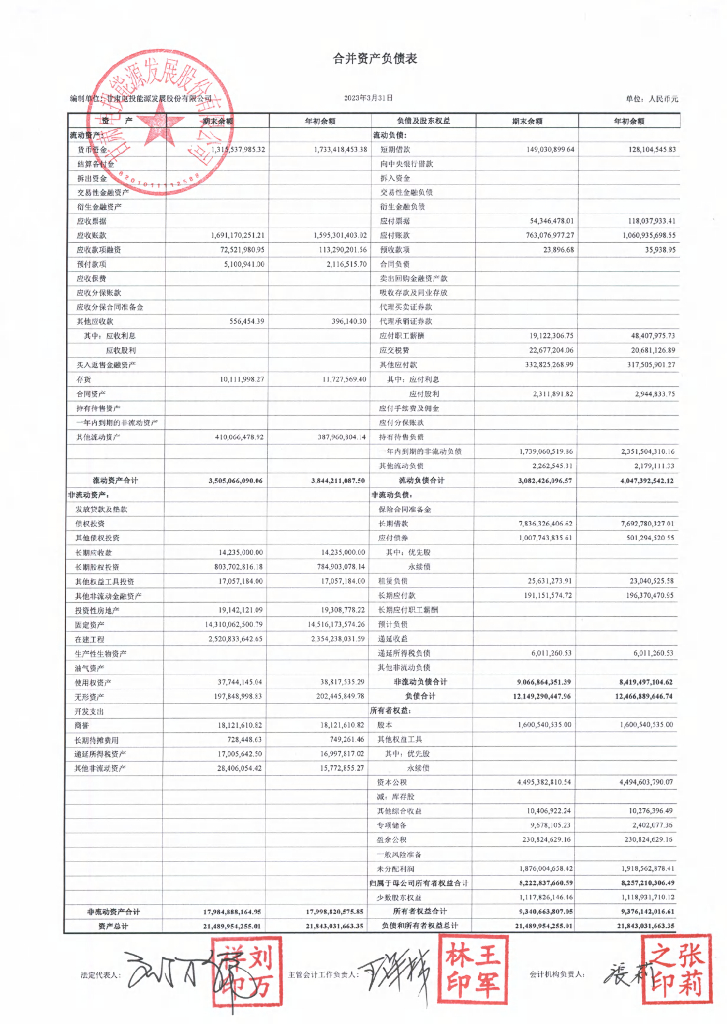 甘肃电投<em>能源</em>发展股份有限公司2023年一季度财务报表 海报