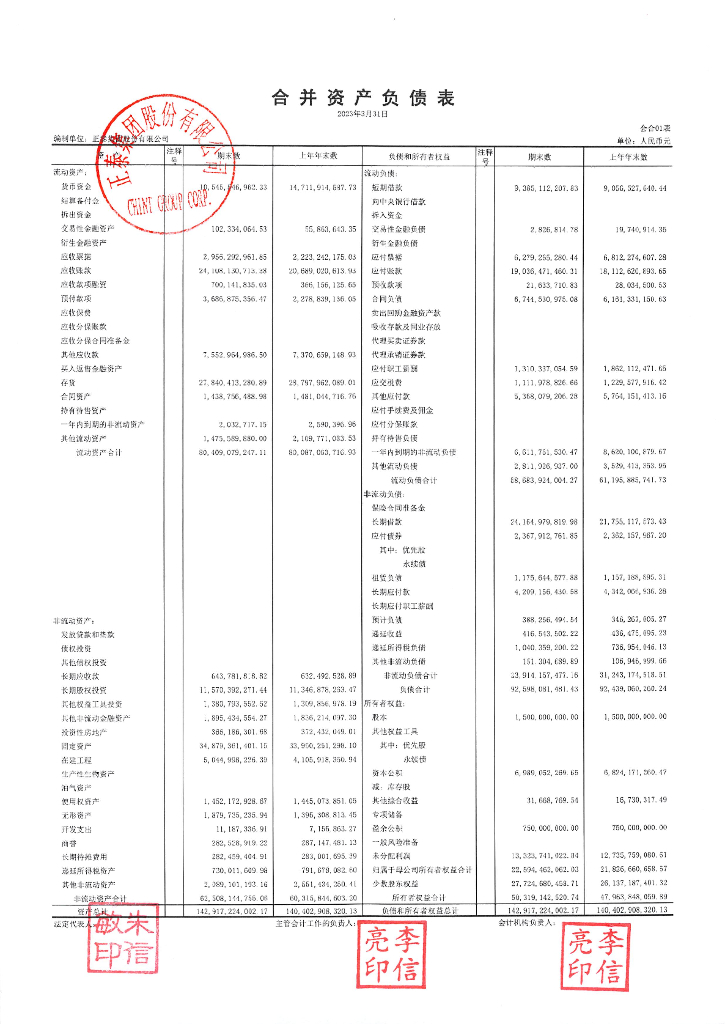 正泰集团股份有限公司2023年一季度财务报表