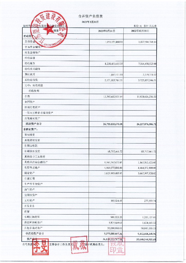 江苏望涛投资建设有限公司2023年度1季度未经审计的合并及母公司财务报表