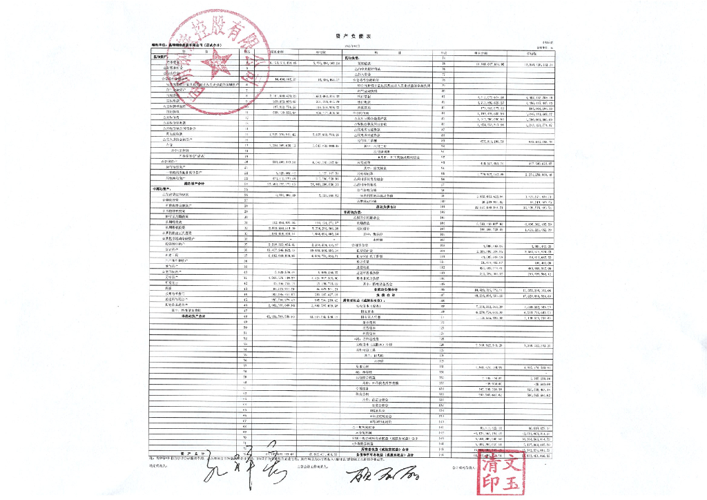 昆明<em>钢铁</em>控股有限公司2023年一季度合并及母公司财务报表