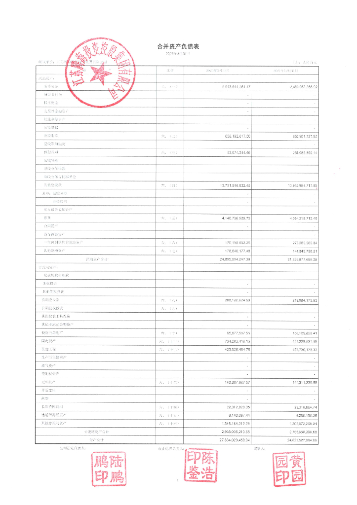 江苏腾海投资控股集团有限公司2023年一季度合并及母公司财务报表