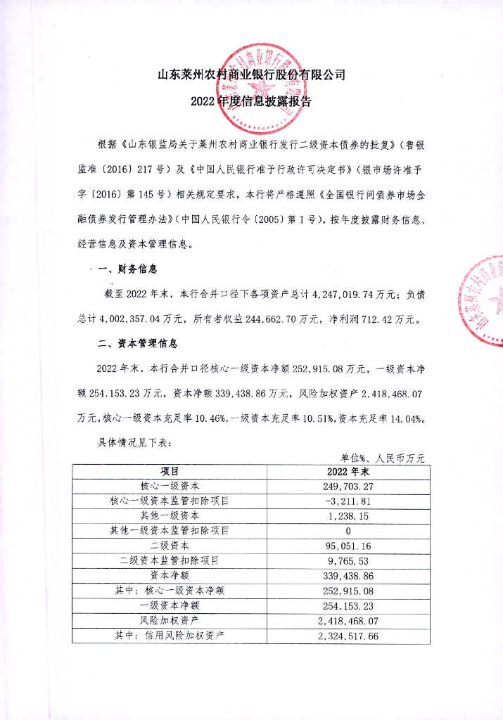 山东莱州农村商业银行股份有限公司2022年度信息披露报告