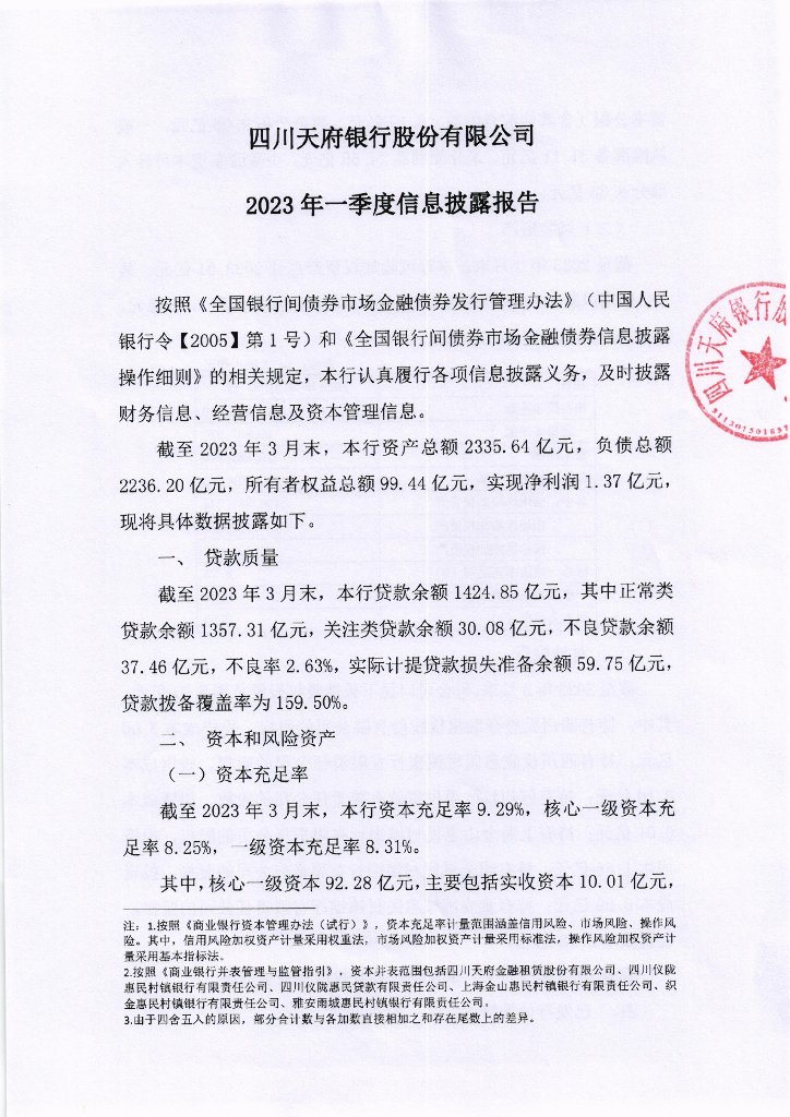 四川天府银行股份有限公司2023年一季度信息披露报告