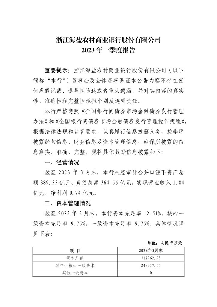 浙江海盐农村商业银行股份有限公司2023年一季度报告