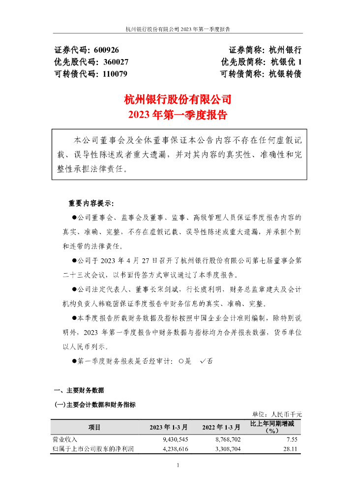 杭州银行股份有限公司2023年第一季度报告