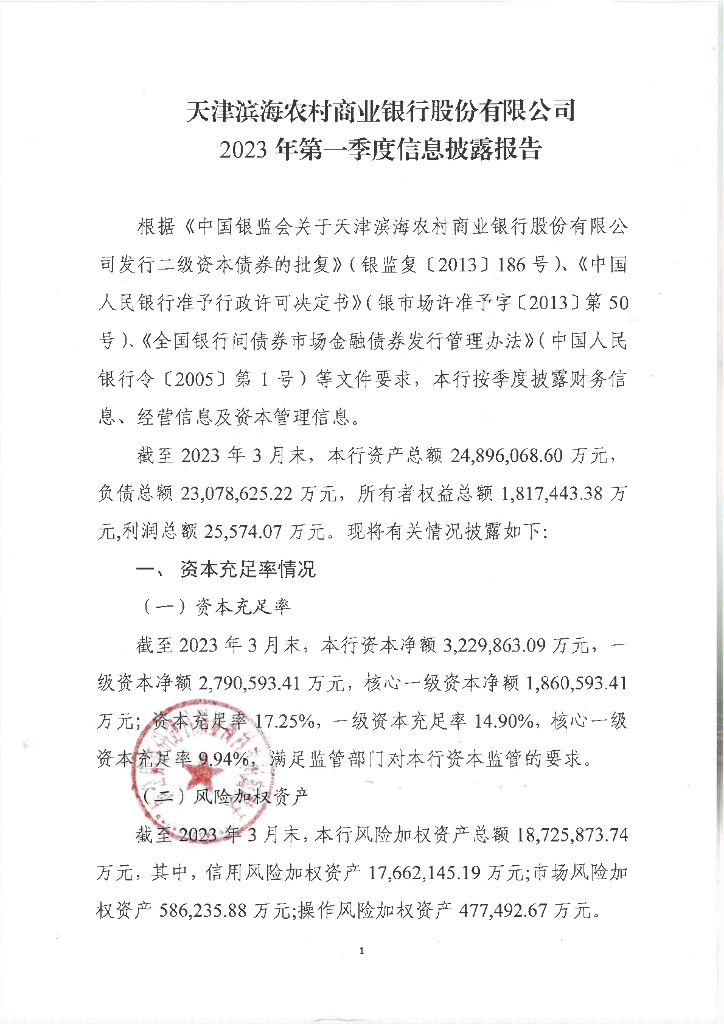 天津滨海农村商业银行股份有限公司2023年度第一季度信息披露报告