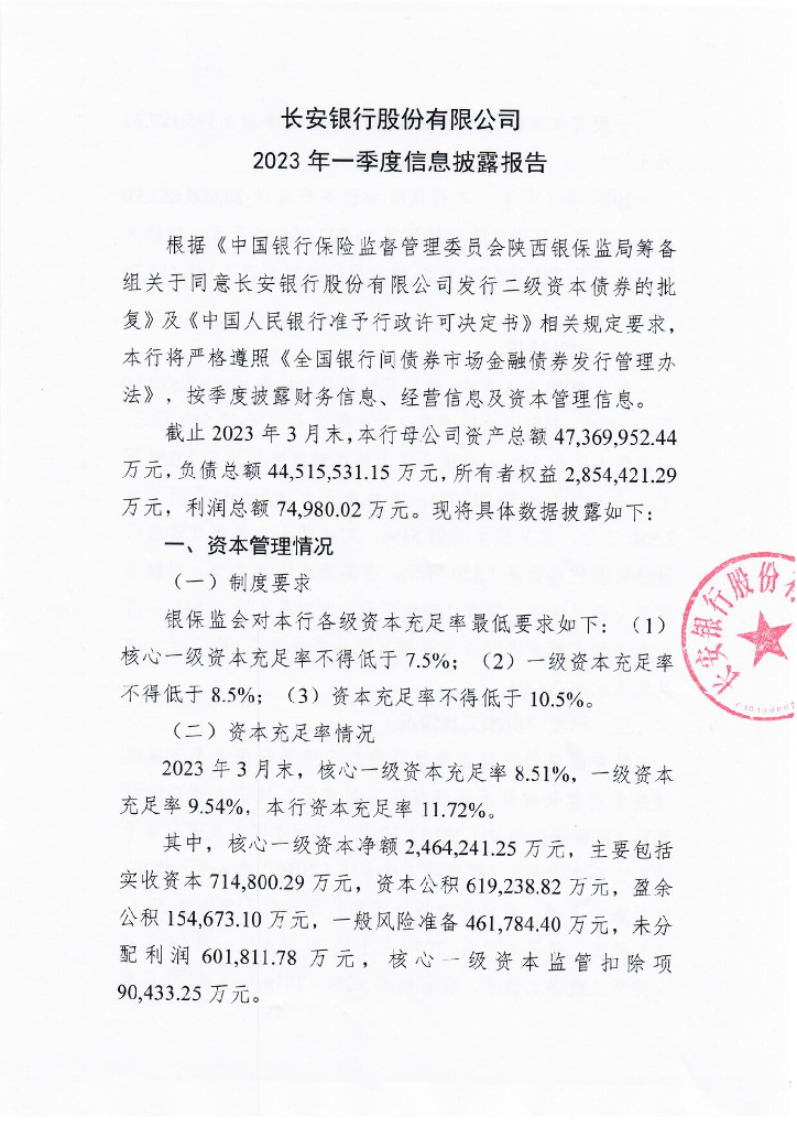 长安银行股份有限公司2023年一季度信息披露报告