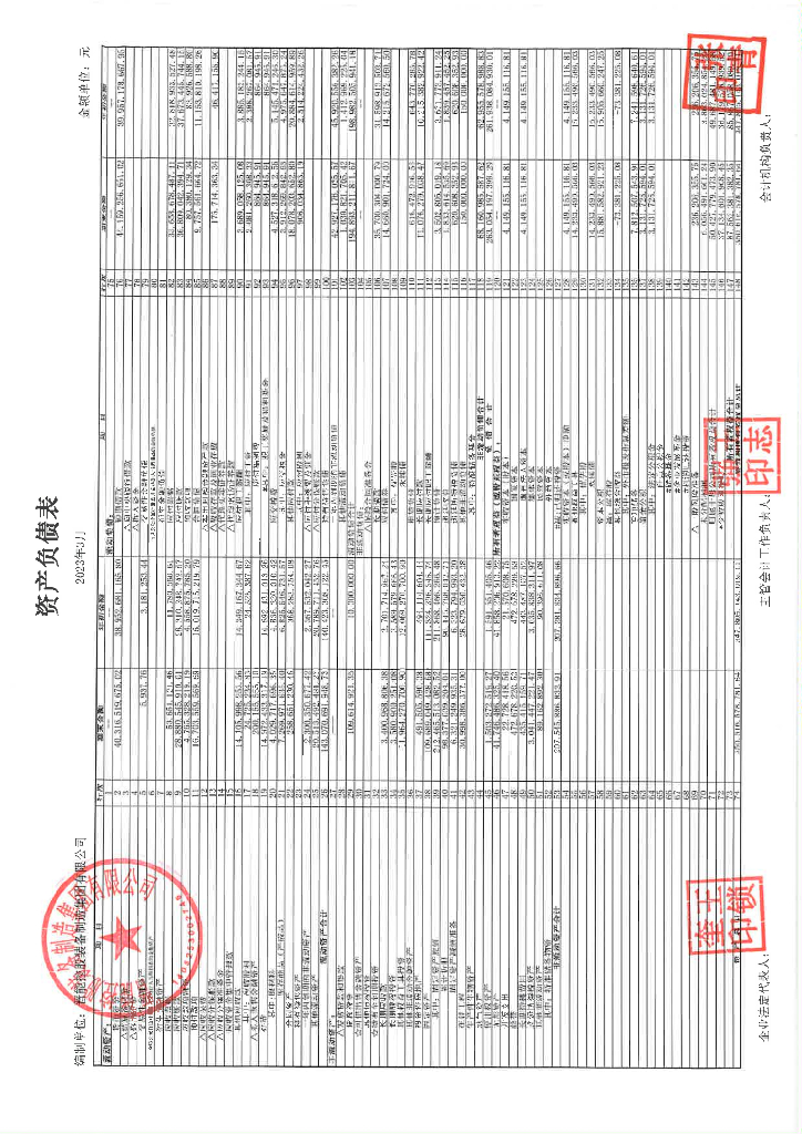 晋能控股装备制造集团有限公司2023年一季度合并及母公司财务报表