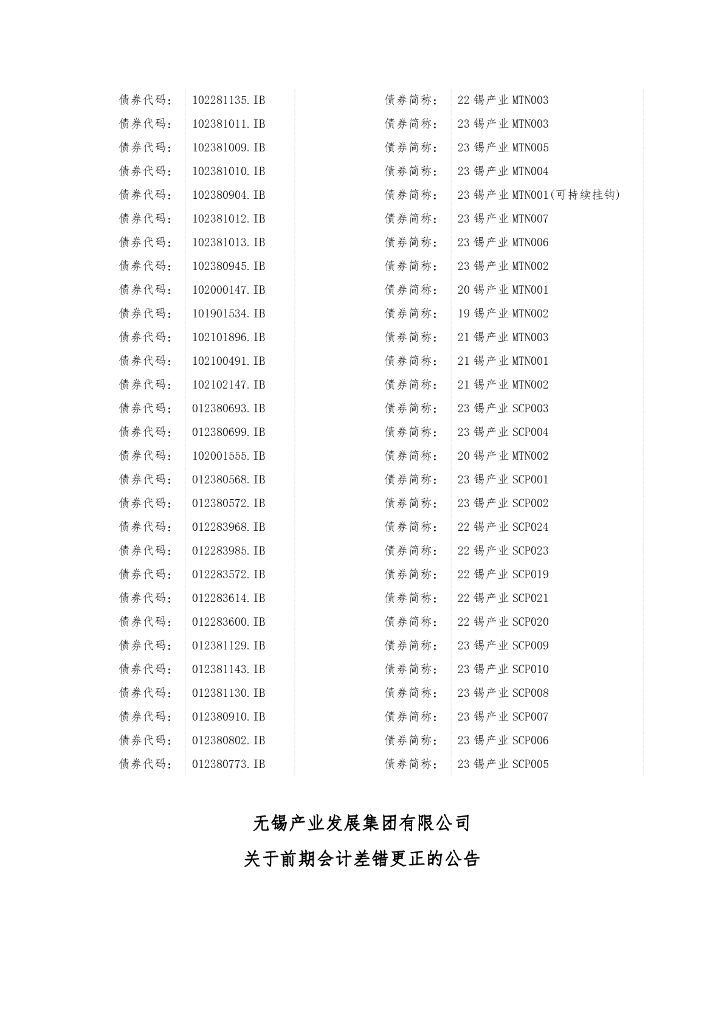 无锡产业发展集团有限公司2022年半年度报告更正说明及更正后的文件