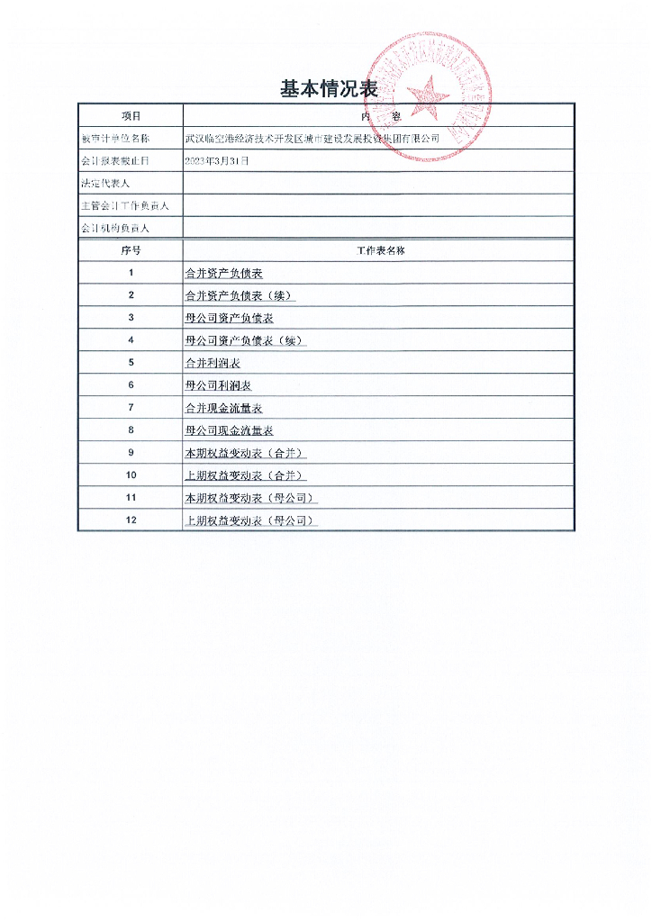 武汉临空港经济技术开发区城市建设发展投资集团有限公司2023年一季度合并及母公司财务报表