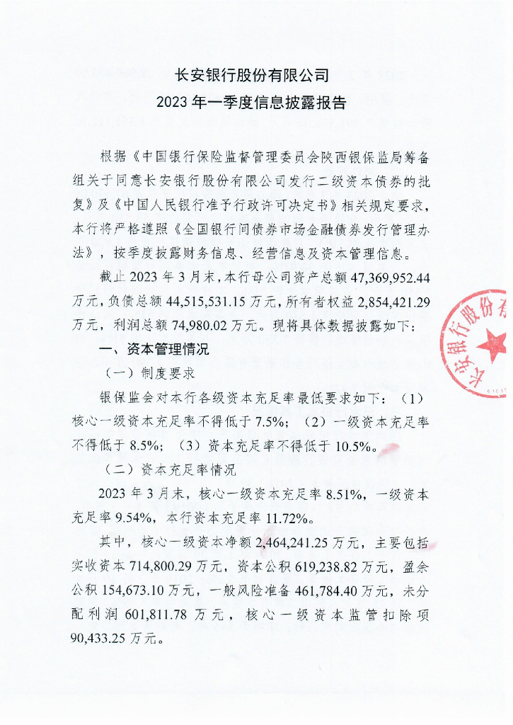 长安银行股份有限公司2023年一季度信息披露报告