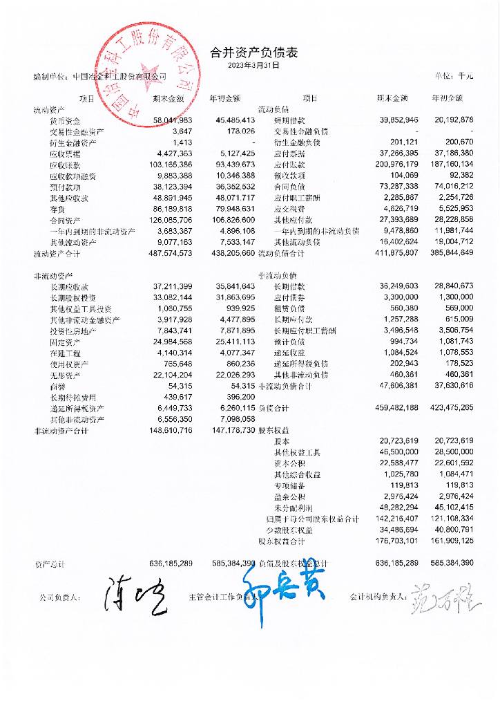 中国冶金科工股份有限公司2023年度第一季度合并及母公司财务报表
