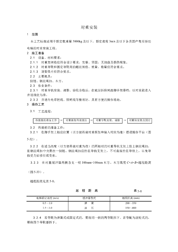 电梯对重安装工程施工工艺