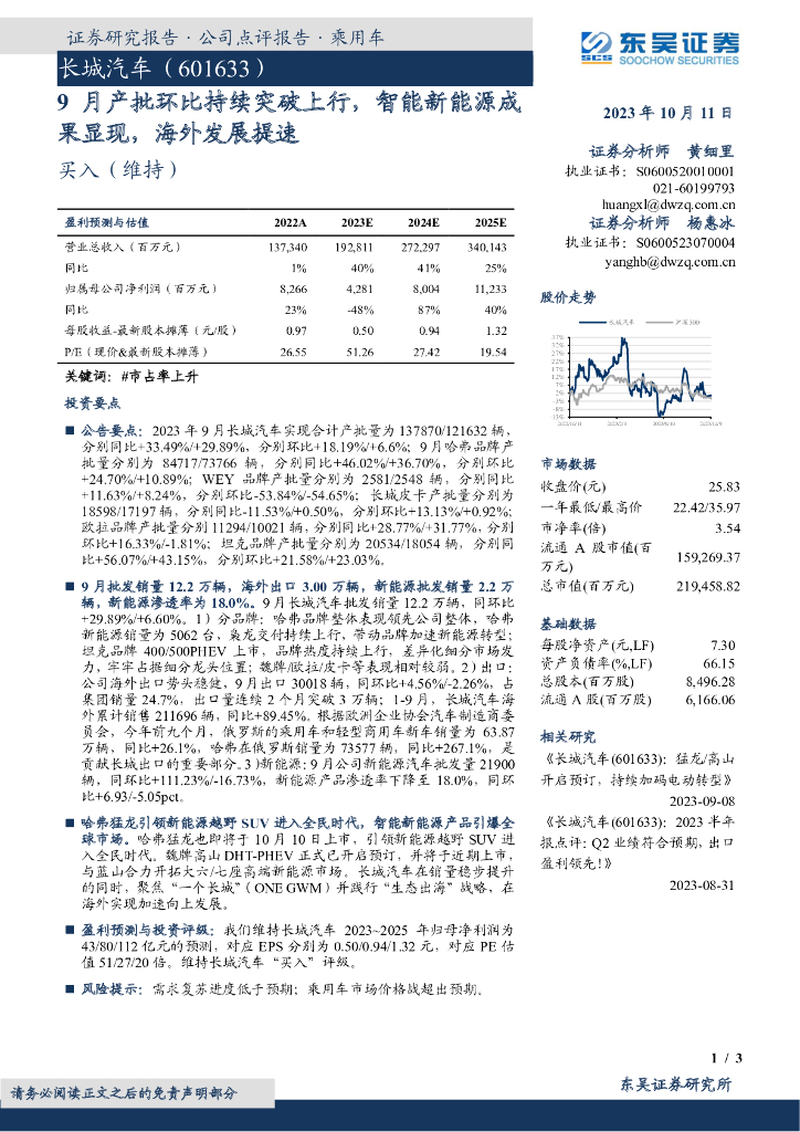 东吴证券：长城<em>汽车</em>（601633）-9月产批环比持续突破上行，智能<em>新能源</em>成果显现，海外发展提速 海报