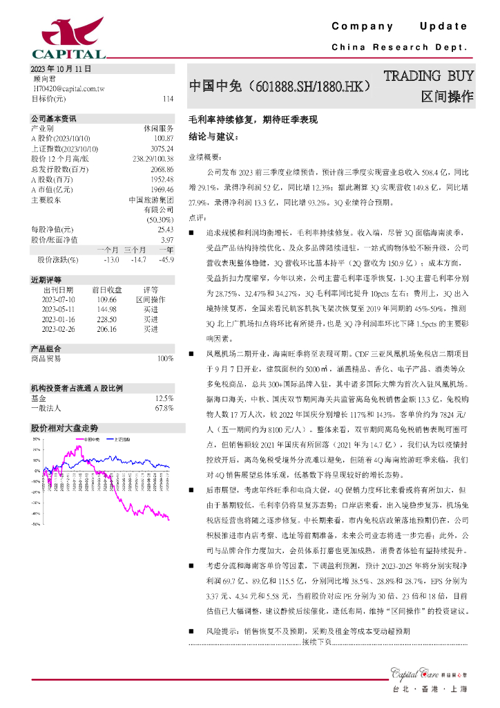 群益证券：中国中免（601888）-毛利率持续修复，期待旺季表现
