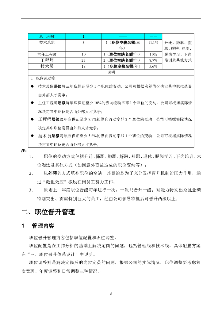 某公司职位晋升通道再设计：职业通道规划_第6页