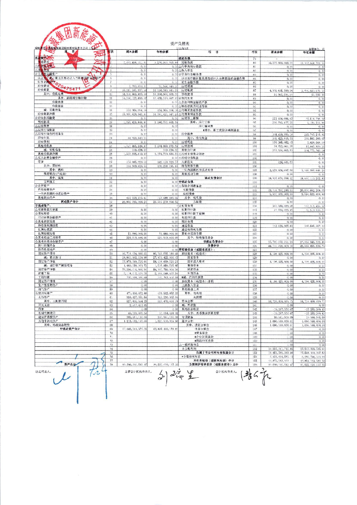 国家<em>能源</em>集团新<em>能源</em>有限责任公司2023年一季度合并及母公司财务报表 海报