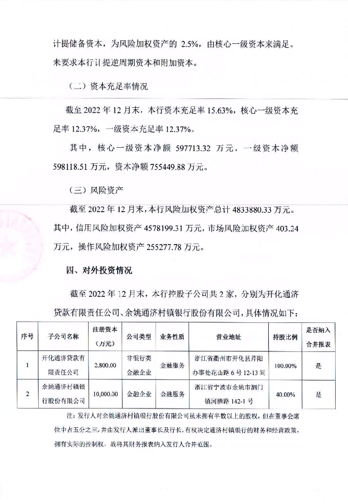 宁波余姚农村商业银行股份有限公司2022年度信息披露报告.