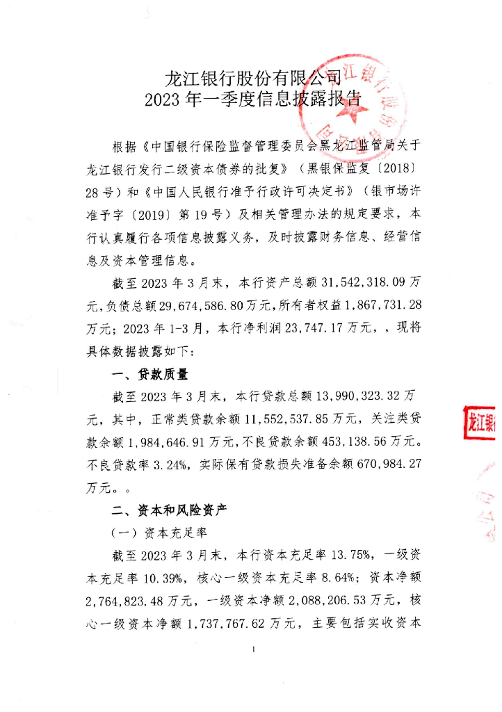 龙江银行股份有限公司2023年一季度信息披露报告
