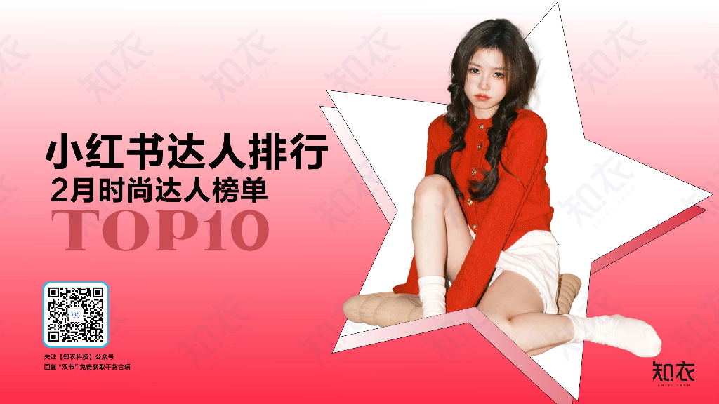 知衣科技：2023年2月小红书时尚达人排行榜TOP10