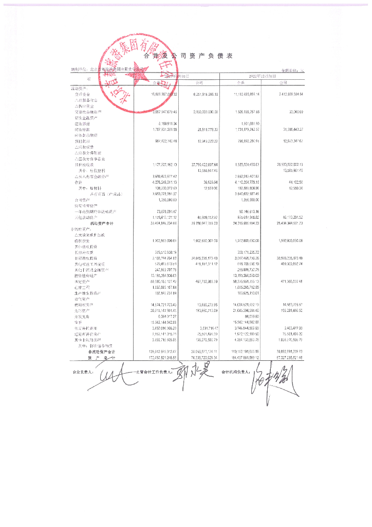 北京首都<em>旅游</em>集团有限责任公司2023年一季度合并及母公司财务报表