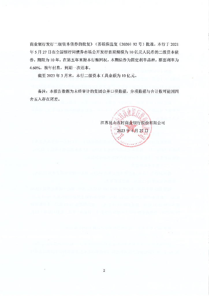 江苏昆山农村商业银行股份有限公司2023年第一季度信息披露报告