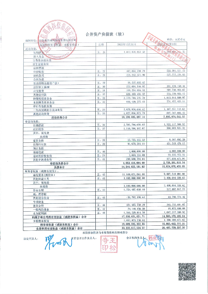 江苏省信用再担保集团有限公司2022年度审计报告