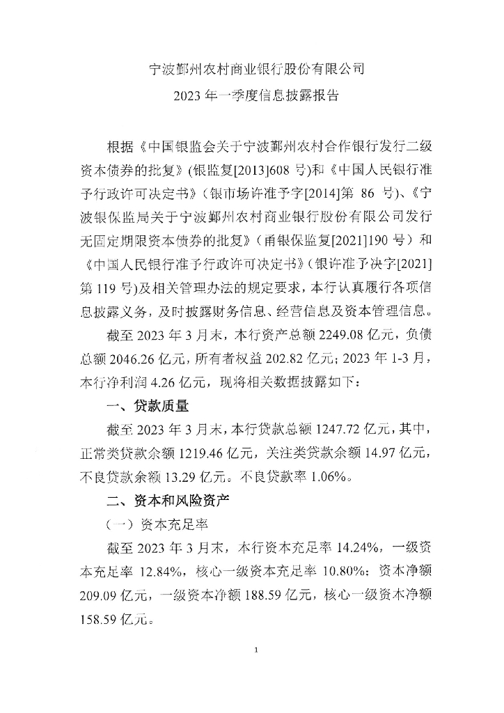 宁波鄞州农村商业银行股份有限公司2023年一季度信息披露报告