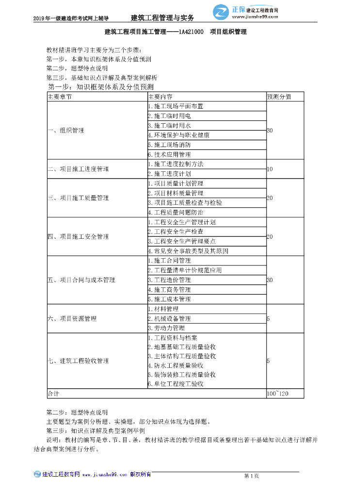 一建项目组织管理讲义