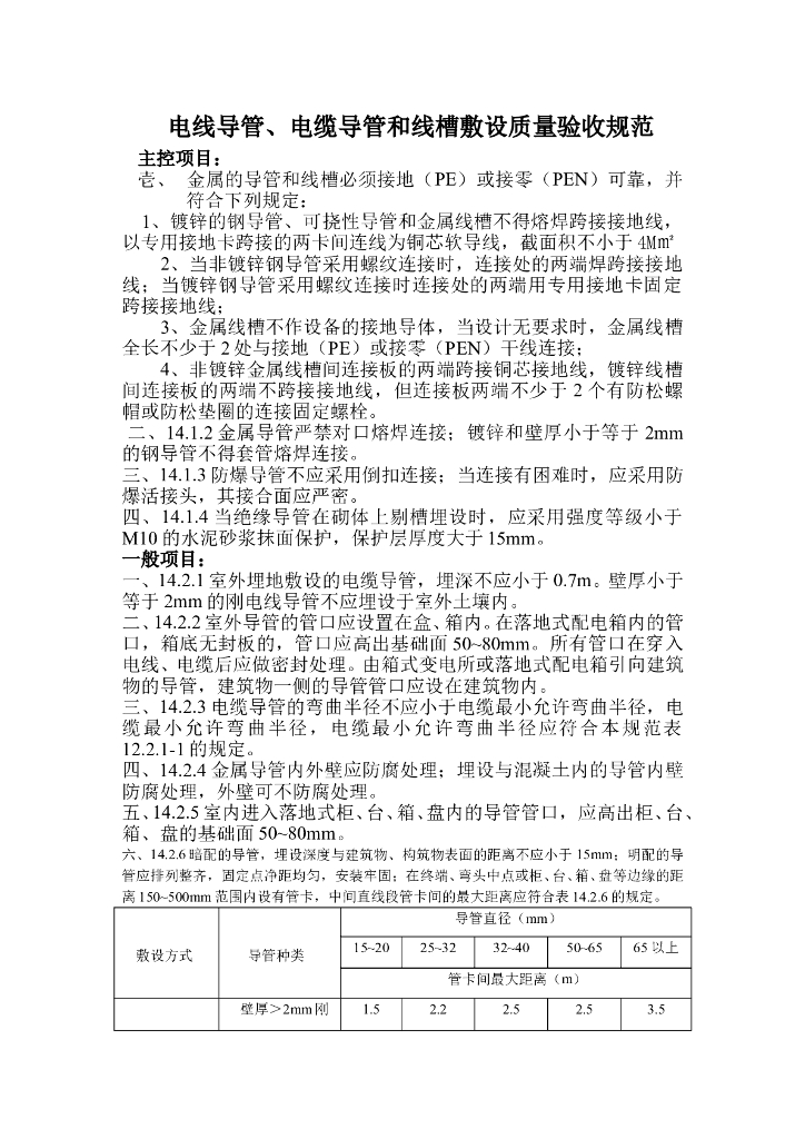 电线导管、电缆导管和线槽敷设质量验收规范