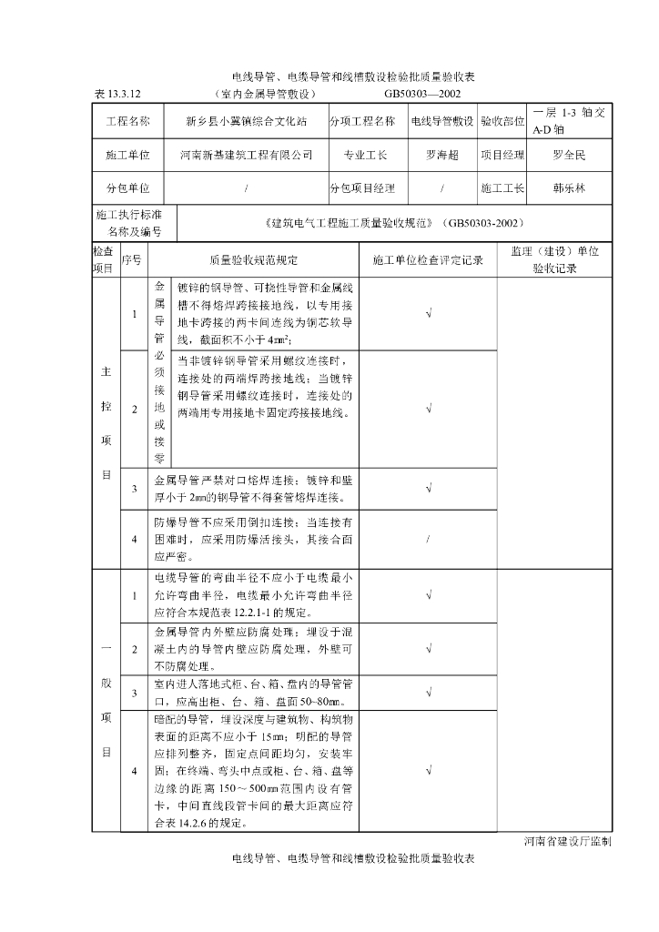 电线导管、电缆导管和线槽敷设检验批质量验收表