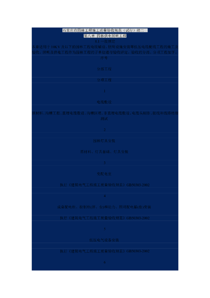 [石家庄]园林工程施工质量验收电气规范
