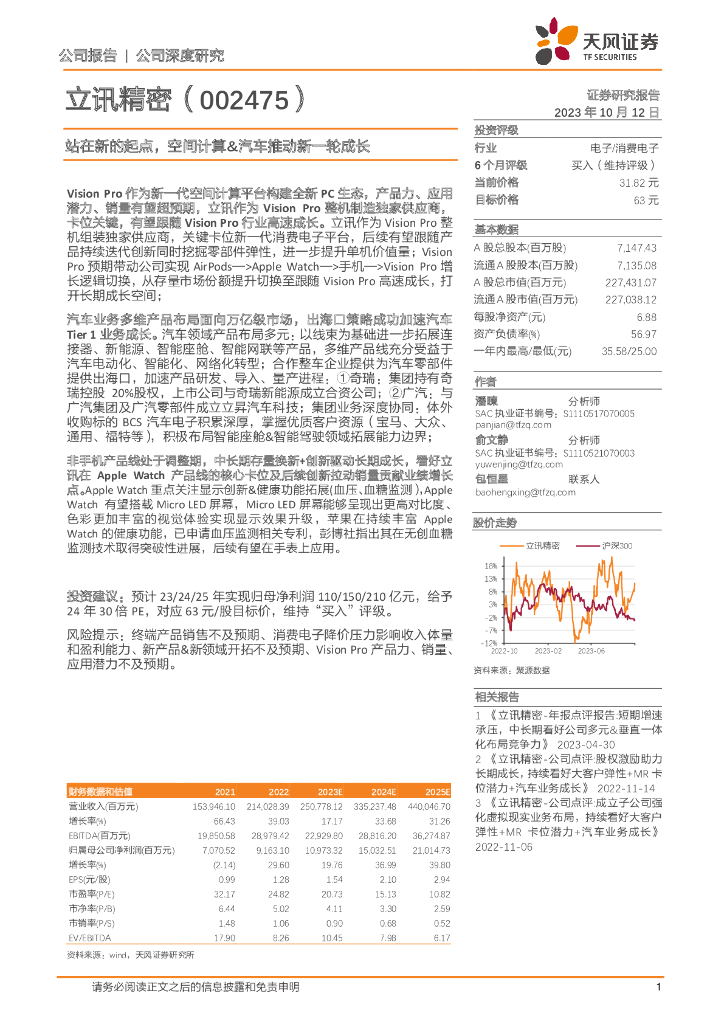 天风证券：立讯精密（002475）-站在新的起点，空间计算&汽车推动新一轮成长 海报
