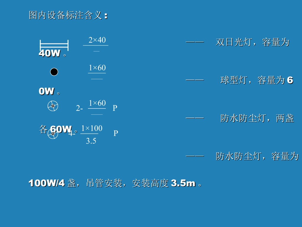 电气安装工程识图教程精选 