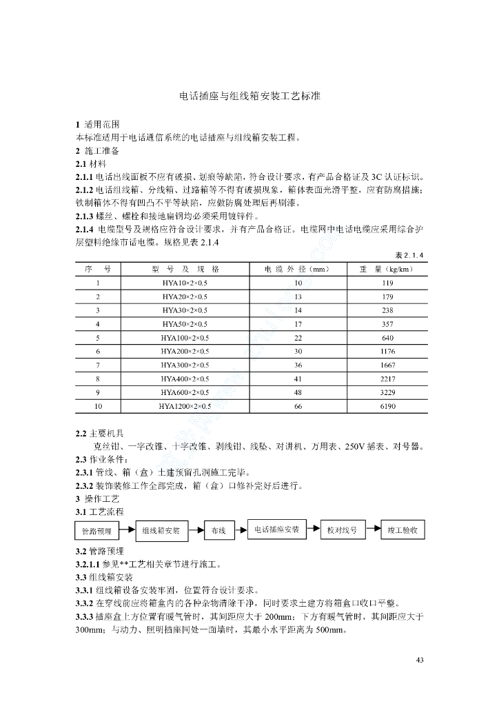 电话插座与组线箱安装工艺标准(rd-02)