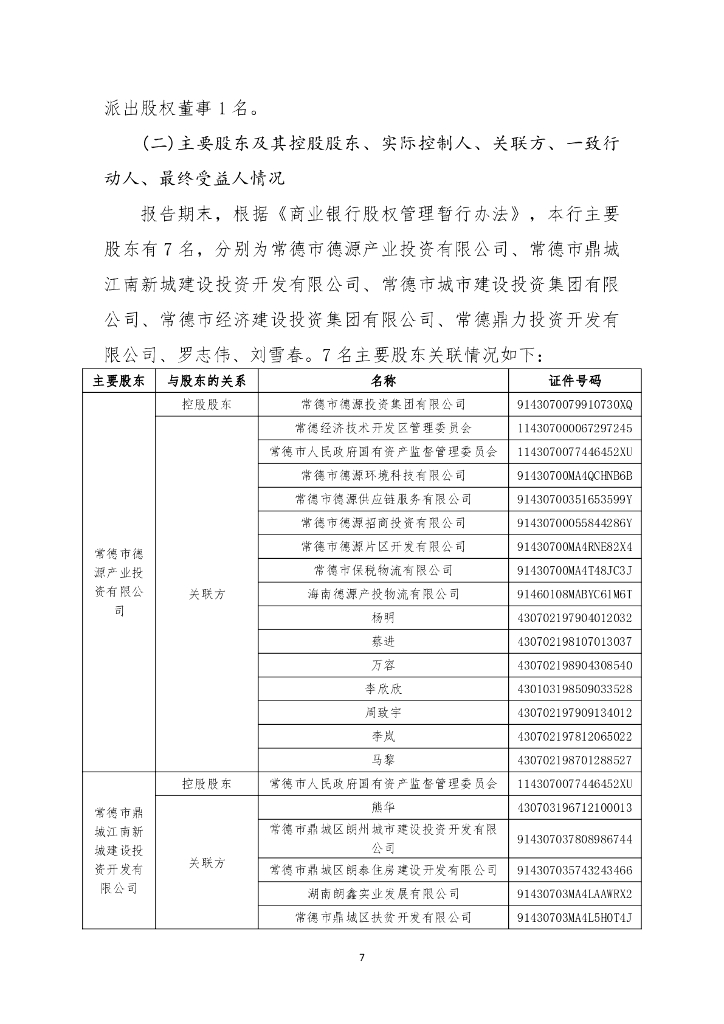 常德农村商业银行股份有限公司2022年年度报告