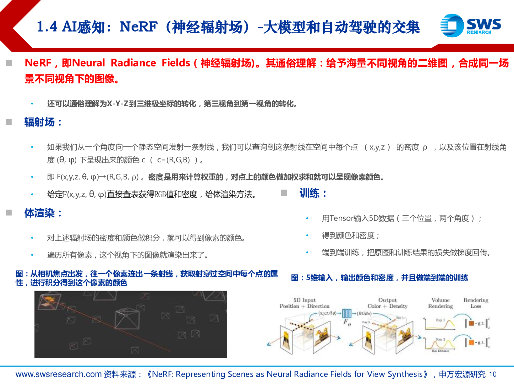 申万宏源证券：人工智能行业专题报告：大模型迭代，智能驾驶、机器人算法进化_第10页