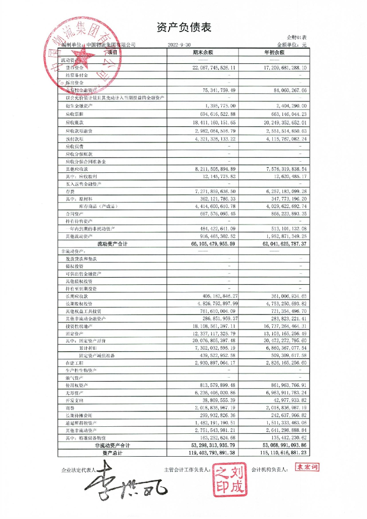 中国<em>物流</em>集团有限公司2022年三季度合并及母公司财务报表