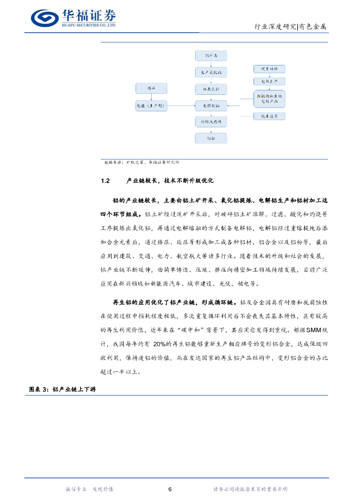 华福证券：有色金属行业：“碳中和”背景下电解铝供需格局重构，高盈利持续下铝板块迎来价值重估_第6页