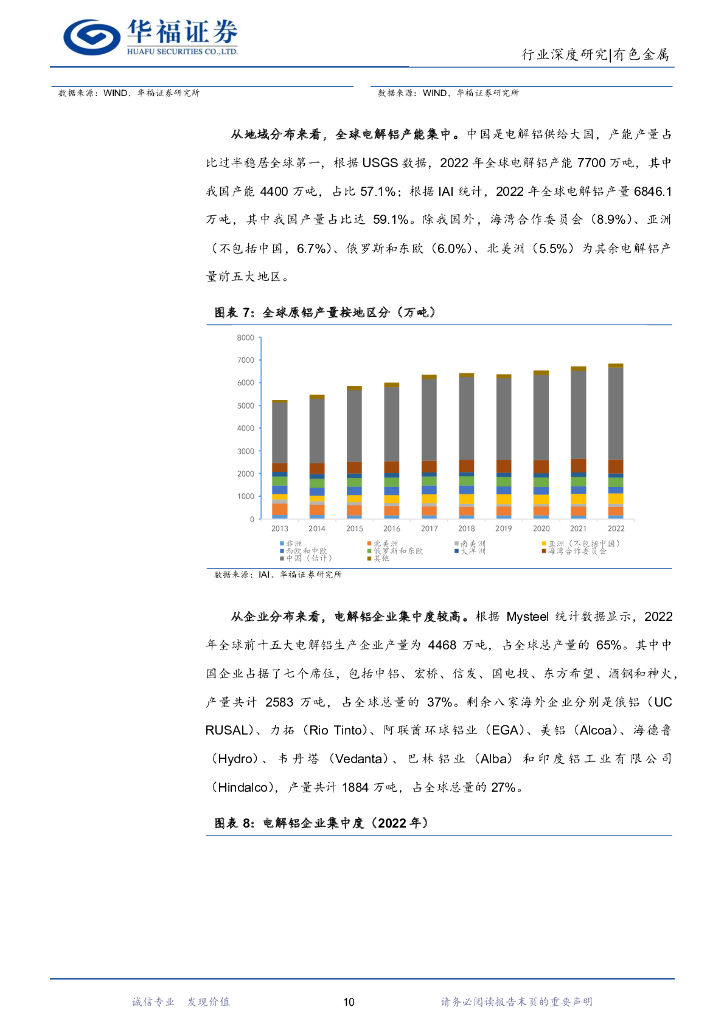 华福证券：有色金属行业：“碳中和”背景下电解铝供需格局重构，高盈利持续下铝板块迎来价值重估_第10页