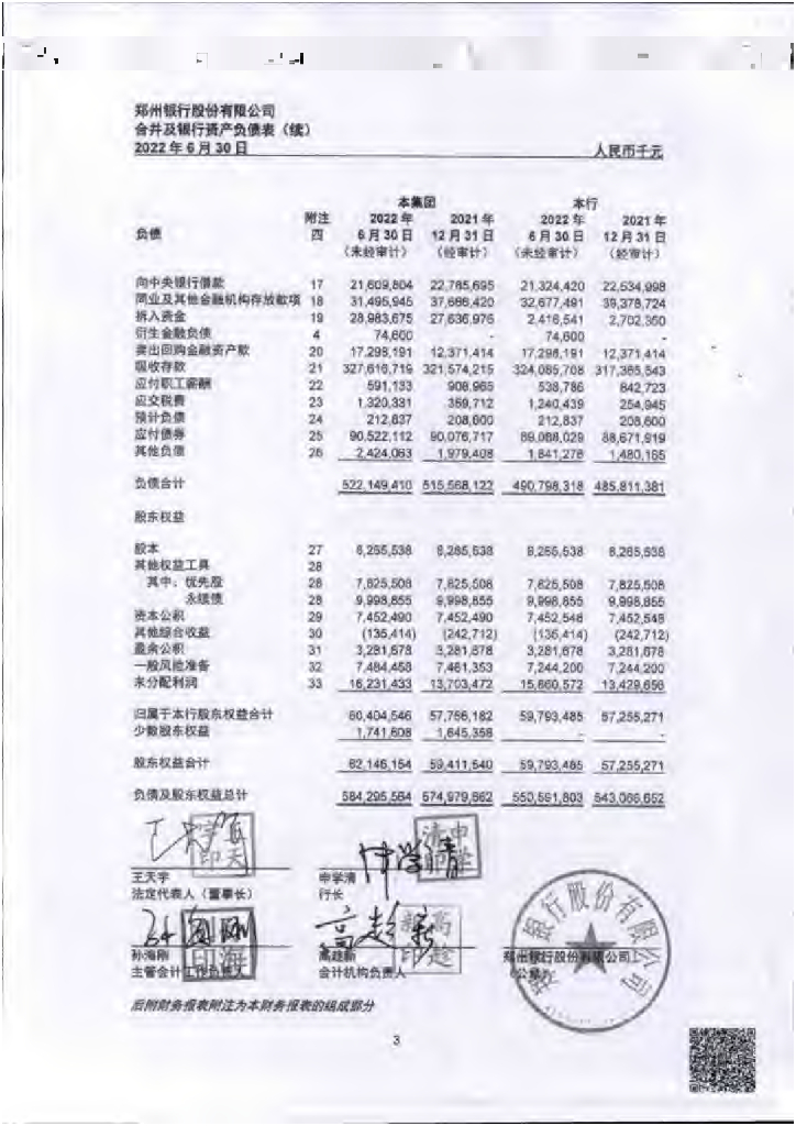 郑州银行股份有限公司2022半年度财务报表