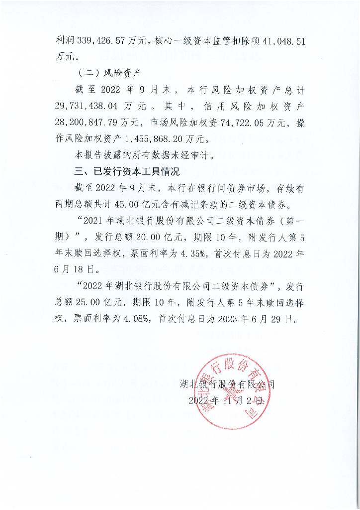 湖北银行股份有限公司2022年三季度信息披露报告