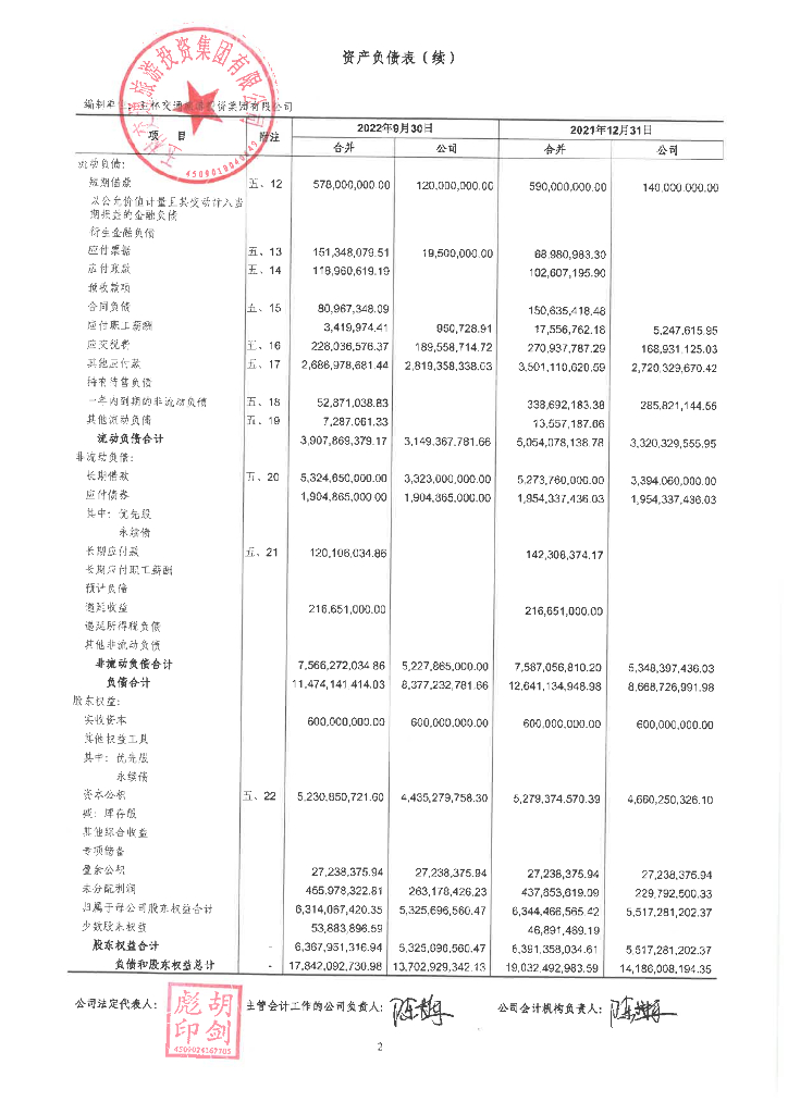 玉林交通<em>旅游</em>投资集团有限公司2022年三季度合并及母公司财务报表
