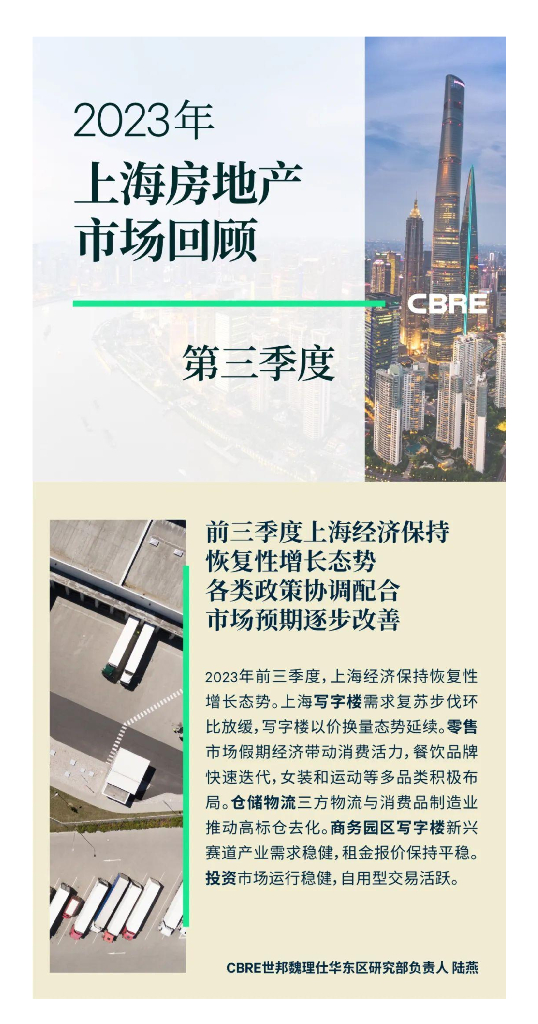 世邦魏理仕：2023年第三季度上海房地产市场回顾报告