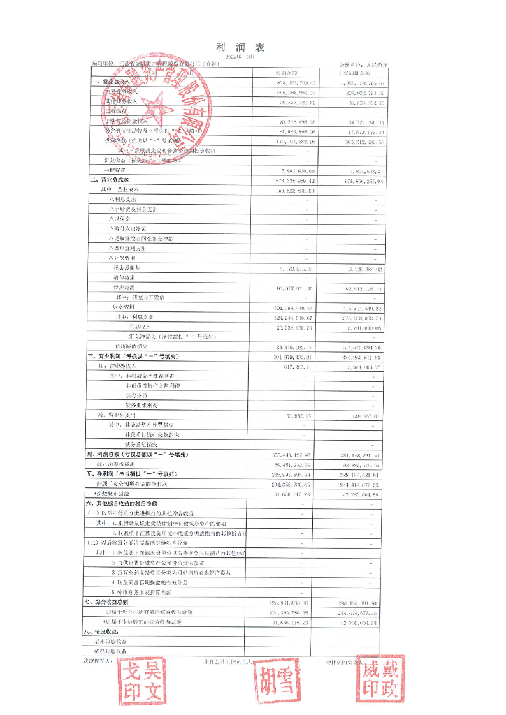 江西省金融资产管理股份有限公司2022年三季度合并及母公司财务报表