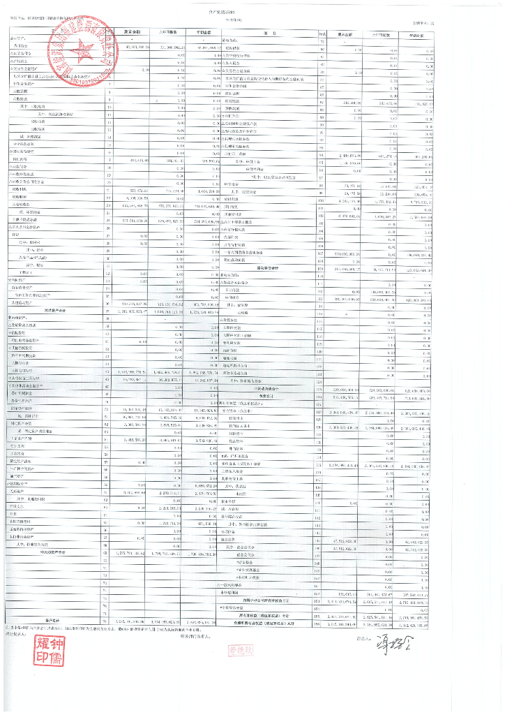 国家<em>能源</em>集团福建<em>能源</em>有限责任公司2022年三季度合并及母公司财务报表 海报