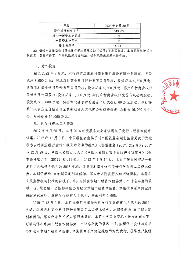 湖北孝感农村商业银行股份有限公司2022年三季度信息披露报告