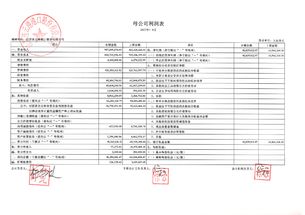 江苏连云港港口股份有限公司2022年三季度合并及母公司财务报表