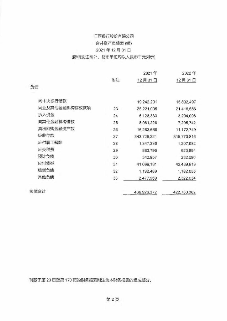 江西银行股份有限公司2021年审计报告